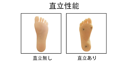 オプションー04