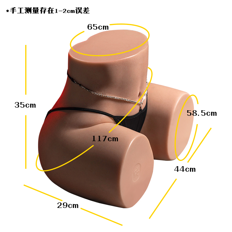 s28-measurement