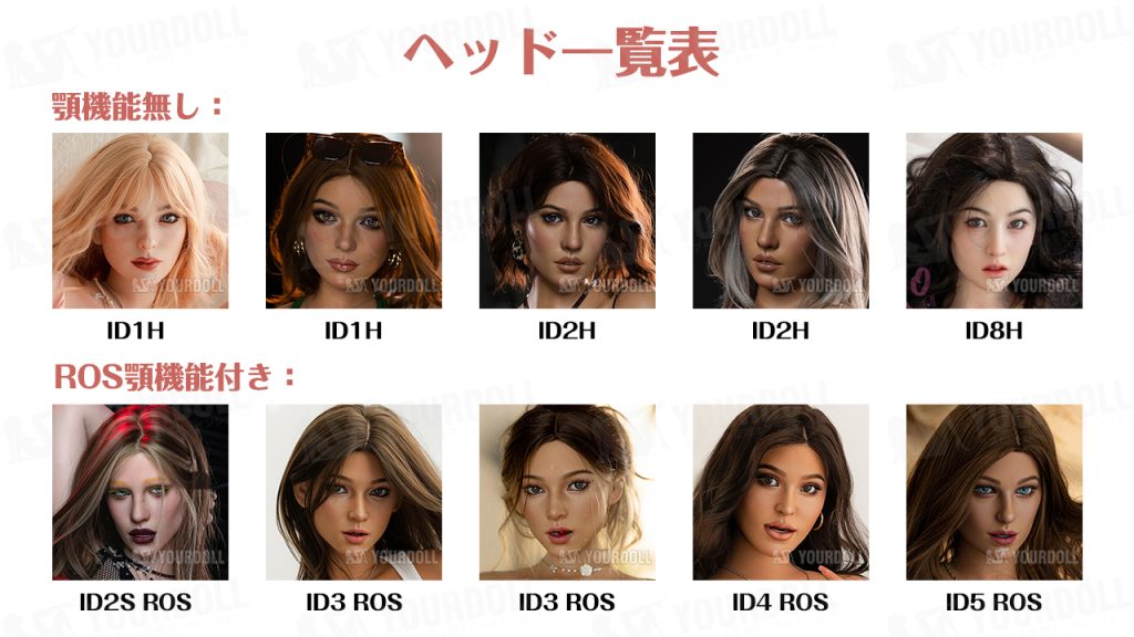 ido doll-head