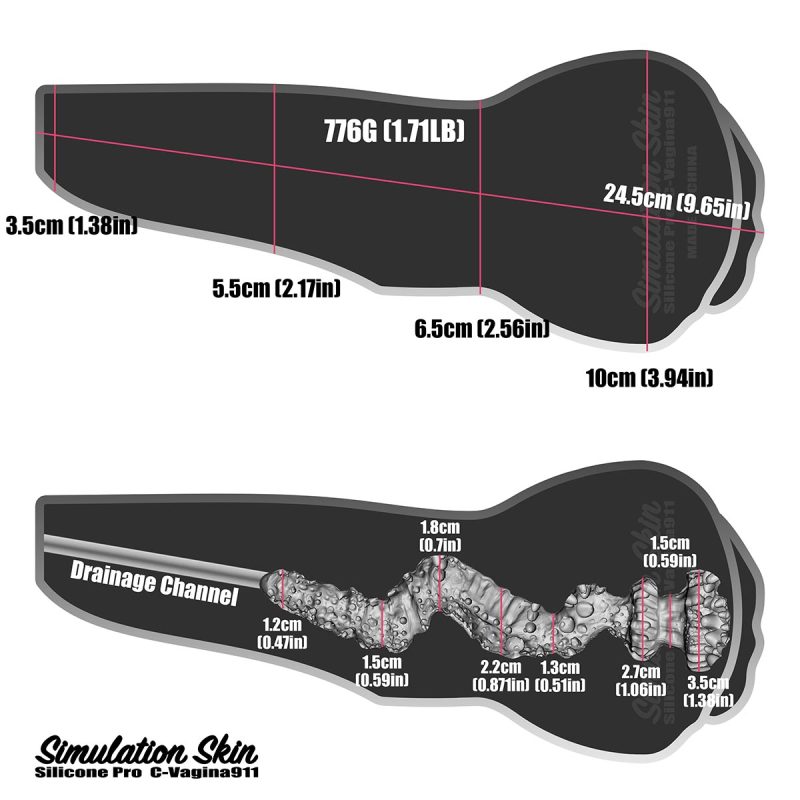 Measurement C-Vagina911 Measurement C-Vagina911